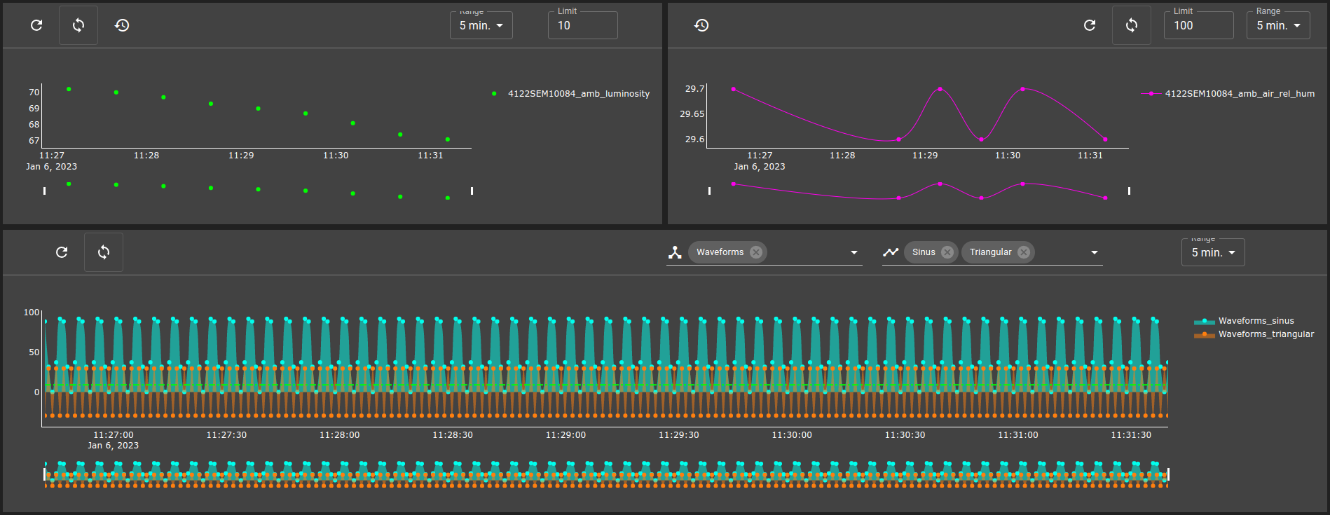 ../../../_images/osp-chart-example.png