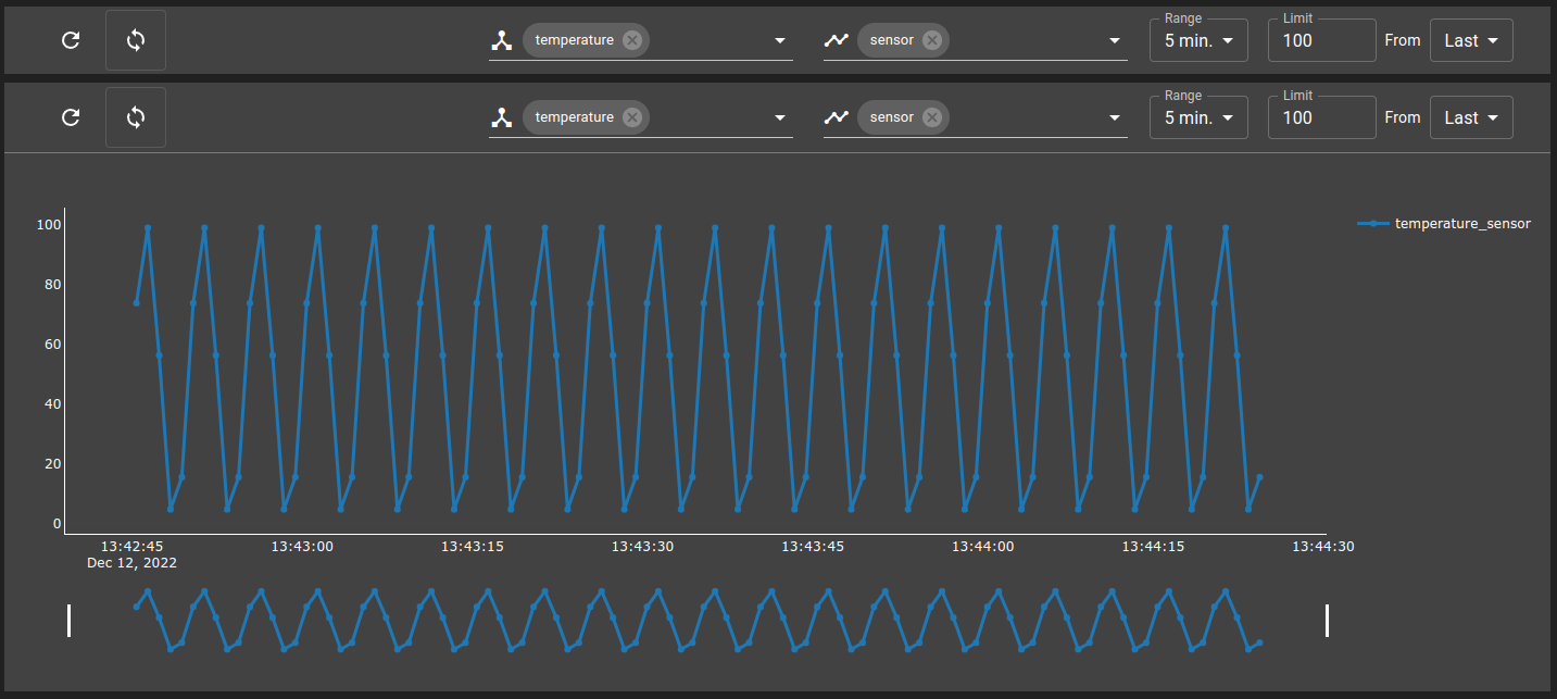 ../../_images/chart-toolbar-example.png