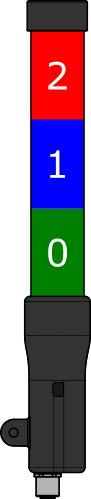 ../_images/totem_3l.png