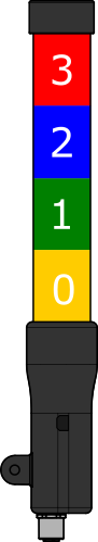 ../_images/totem_4l.png